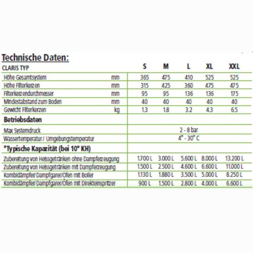 EVERPURE claris Wasserfiltersystem-aqCLARISM-everpure EVERPURE claris Wasserfiltersystem-aqCLARISM-EVERPURE claris Wasserfiltersystem-everpure